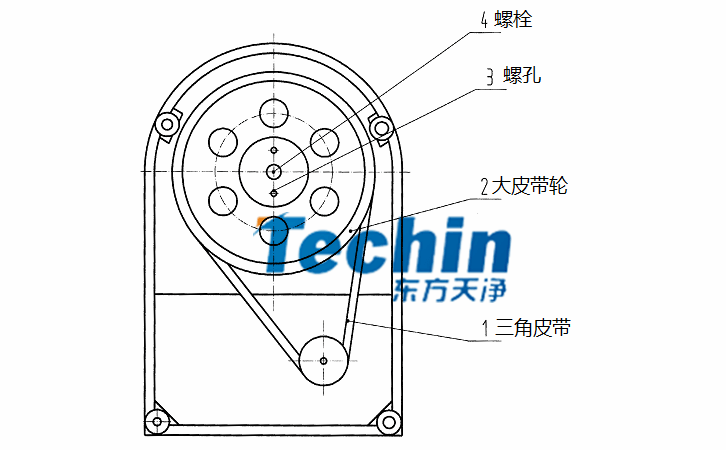 東方天凈行星式球磨機(jī)俯視結(jié)構(gòu)圖